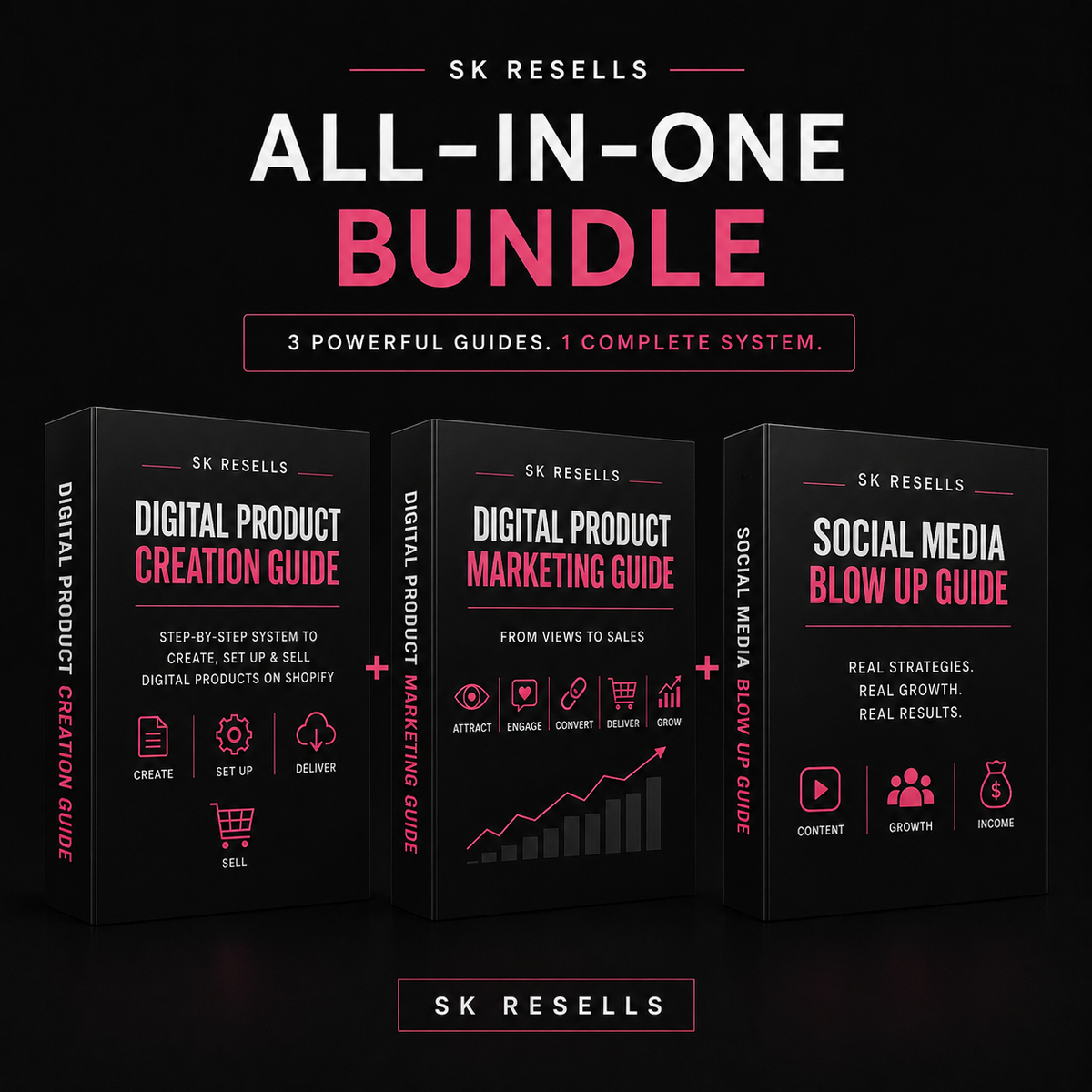 All in one bundle